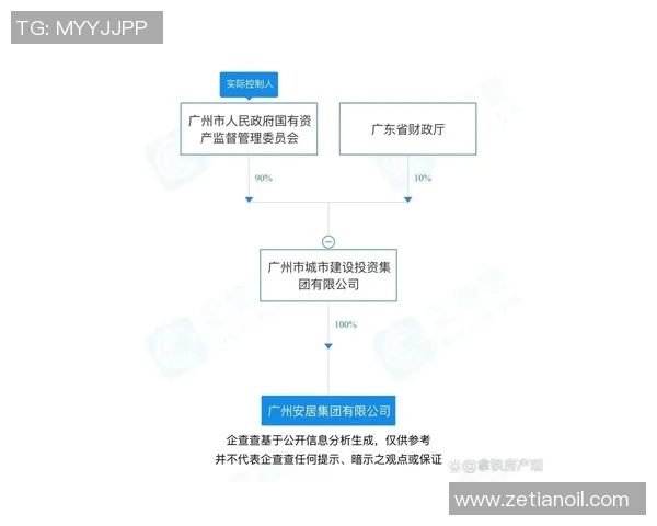广州与深圳的城市发展对比探讨及未来前景分析