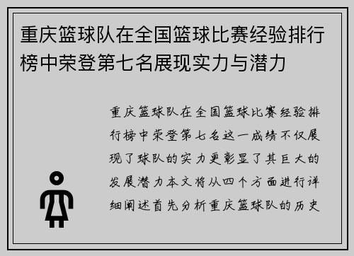 重庆篮球队在全国篮球比赛经验排行榜中荣登第七名展现实力与潜力